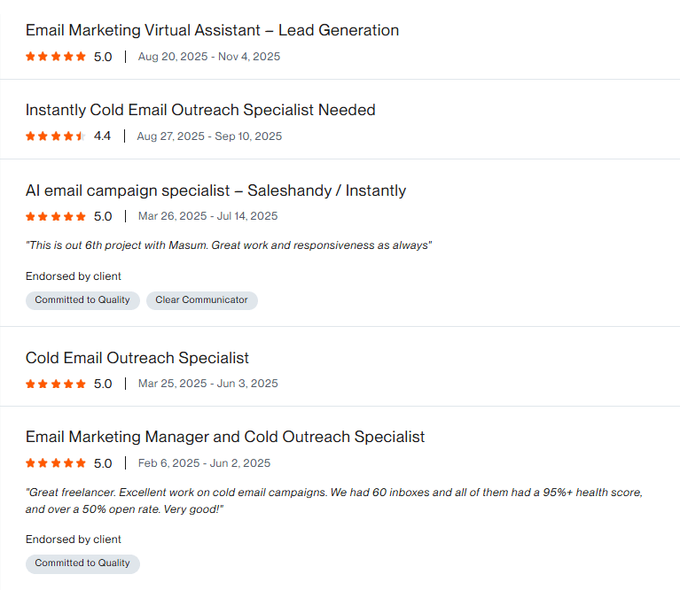 Upwork client feedback listing five cold email jobs rated 5.0 and 4.4 stars, including two client quotes praising the cold email work